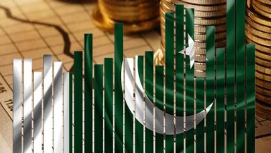 باكستان ثاني أسرع اقتصاد تحسنًا عالميًا في خفض مخاطر الديون السيادية