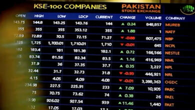 بورصة باكستان تحقق مستويات قياسية عالمياً